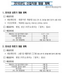 한국주택금융공사 채용 … 오늘(4일) 원서 마감