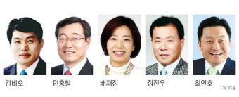 친노패권 청산 미흡…김종인표 '절반의 물갈이'