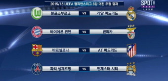 [15-16 챔스 8강 조추첨 결과] 레알 마드리드, 볼프스부르크와 8강서 격돌