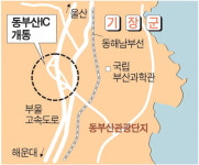 주말 동부산관광단지 교통지옥 숨통