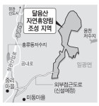진입로 신설 줄다리기에 휴양림(달음산) 차질