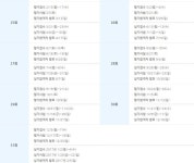 한국커피협회, 바리스타 자격시험...시험 일정은?