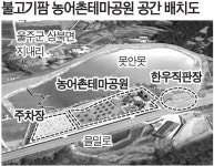 울주 불고기팜 테마공원 내달 개장