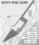 용호부두 관광·해양레저 체험공간으로 재개발