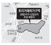 부산 센텀2지구 산단 예정지, 내달 토지거래허가구역 지정