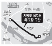 밀양 수산~명례리 지방도로 확장 착수