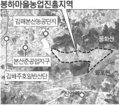 김해 봉하들녘 농업진흥지역 해제 갑론을박