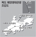 사람 손 안 탄 신비의 섬 목도, 부산 생태 해양관광 거점으로