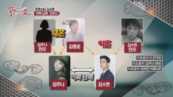 김주나, 김수현 언급 노이즈 마케팅 논란 해명 '원치 않게 알려진 사실'