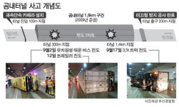 부산 곰내터널 또 사고…비만 오면 마의 구간