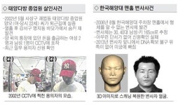 태완이법 시행 1년…부산 미제사건 2건 해결 시그널