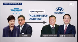 KD코퍼레이션, 1년만에 당기순이익 2배 이상 껑충