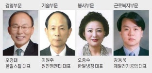부산산업대상 수상자 4명 선정