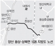 양산 웅상~상북 지방도 개설하긴 하나