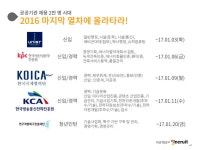 [공공기관 채용 2만 명 시대] UNIST 한국생산성본부인증원 코이카에 도전을