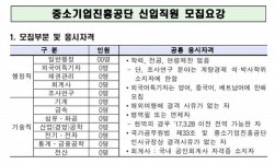 중소기업진흥공단, 오늘(6일) 서류 마감...이후 전형 일정은?