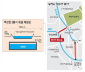 뭇매 맞은 2층식 부전천…전문가 홍수 감당 못 할 것