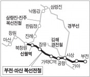 부전~마산전철 신월역 신설 긍정 검토