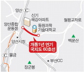 국지도(국가지원지방도) 60호선 양산구간 1단계 개통 1년 연기