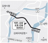 낙동강 대저대교 내년 착공