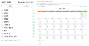 로하스 캠핑장 왜 실시간 검색어에?… 홈페이지 접속자 폭주