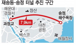 재송 과정교~송정 7.9㎞ 터널 추진