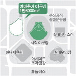 부산 새 아마추어 야구장, 사직구장 옆 2021년 개장