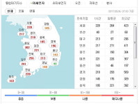 미세먼지 농도 부산을 제외한 전국 대부분 지역 매우나쁨 황금휴일 나들이객 주의요망