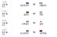 2017 FIFA U-20 월드컵 일정...오늘 일본 VS 우루과이 'D조 선두 가린다'