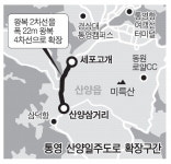체증심한 통영 산양일주도로 숨통 튼다