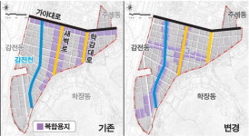 사상스마트시티 계획, 누더기로 변질 우려