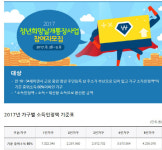 청년희망날개통장, 오늘(8일)신청 마감 “360만 원 저축하면 360만 원 지원”