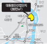 대동산단 1조 보상금 풀린다…김해 들썩