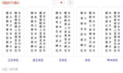 추석 차례상·지방쓰는법...유의할 점은?