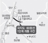 양산 시가지~웅상 국지도 내년 2월 개통