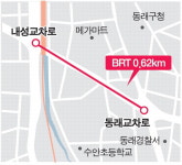 내성~동래교차로 중앙버스전용차로(BRT) 14일부터 시행