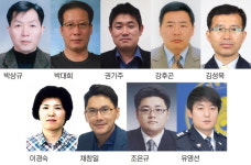 부산시 산업평화상에 박상규 전국담배인삼 노동조합 부산지부 노조위원장 등 9명