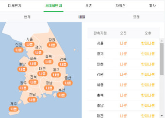 미세먼지, 내일(29일) 전국 대부분 나쁨 수준...중국 황사 영향