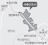 양산 사송신도시 10년 만에 첫 삽 뜬다