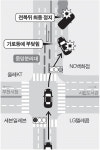 중앙분리대 피하려다 차량 전복