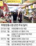 흥행이 부른 파행…부평야시장(부평깡통시장)의 역설
