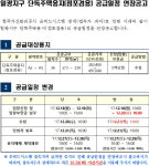 온비드 접속자 폭주, 일광 단독주택용지 청약신청 오늘(20일)까지 연장