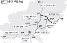 7개 축 88.7㎞ 예정…대중교통 이용률 높이기 특단대책