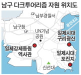 남구 일제수탈 현장, 다크투어리즘 명소로
