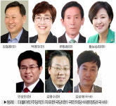[부산 영도구청장 선거] 여야 7명 표밭갈이 후끈…보수분열 여부 변수