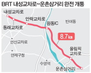 중앙버스전용차로(BRT) 동래~해운대 완전 개통