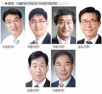 [경남 사천시장 선거] 민주·한국당 양자구도 유력…짙은 지역색 변수