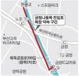 금정IC(부산외곽순환로) 진입로 확장 약속도 어겼다