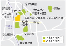 김해시 가야사복원 2단계 사업 본격 추진