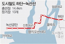 하단~녹산선 본궤도…2026년 통근길 달린다